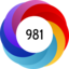 Altmetric score 981