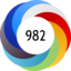Article has an altmetric score of 982