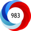 Altmetric Attention Score: 983
