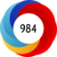 Altmetric Attention Score: 984