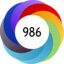 Altmetric score 986