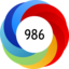 Altmetric Attention Score: 986