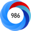 Score 986