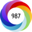 Article has an altmetric score of 987