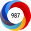 Article has an altmetric score of 987