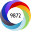 Article has an altmetric score of 9872