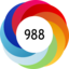 Altmetric score 988