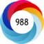 Altmetric score 988