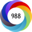 Article has an altmetric score of 988