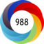 Article has an altmetric score of 988
