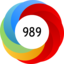 Altmetric Attention Score: 989