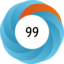 Altmetric score 99