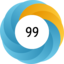 Article has an altmetric score of 99