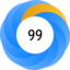 Altmetric Attention Score: 99