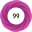 Altmetric score 99