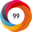 Altmetric score 99