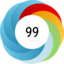 Altmetric score 99