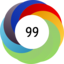 Article has an altmetric score of 99
