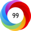 Altmetric Attention Score: 99