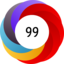 Article has an altmetric score of 99