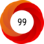 Article has an altmetric score of 99