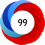 Altmetric Attention Score: 99