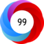 Altmetric Attention Score: 99