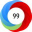 Altmetric score 99