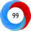 Altmetric Attention Score: 99