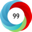 Article has an altmetric score of 99