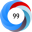 Altmetric Attention Score: 99