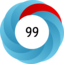 Article has an altmetric score of 99