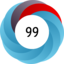 Altmetric score 99