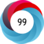 Altmetric score 99