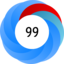 Altmetric Attention Score: 99