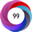 Altmetric score 99