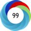 Article has an altmetric score of 99