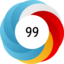 Altmetric score 99