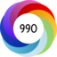 Article has an altmetric score of 990