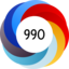 Altmetric Attention Score: 990