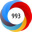 Score 993