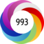 Altmetric score 993