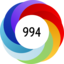 Altmetric score 994