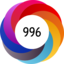 Altmetric score 996