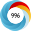 Altmetric Attention Score: 996