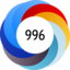 Altmetric score 996