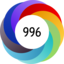 Article has an altmetric score of 996