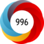 Article has an altmetric score of 996