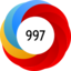 Altmetric score 997