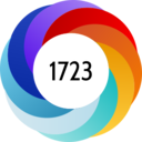 Article has an altmetric score of 1723